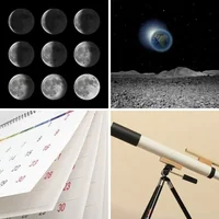 Les quatre images du niveau 1258 de 4 Images 1 Mot